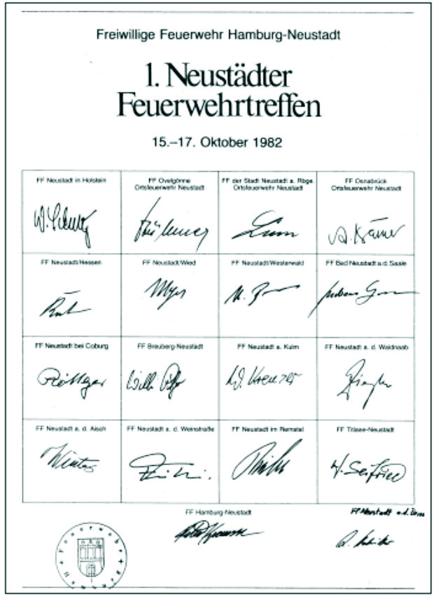 1982 Unterschriften